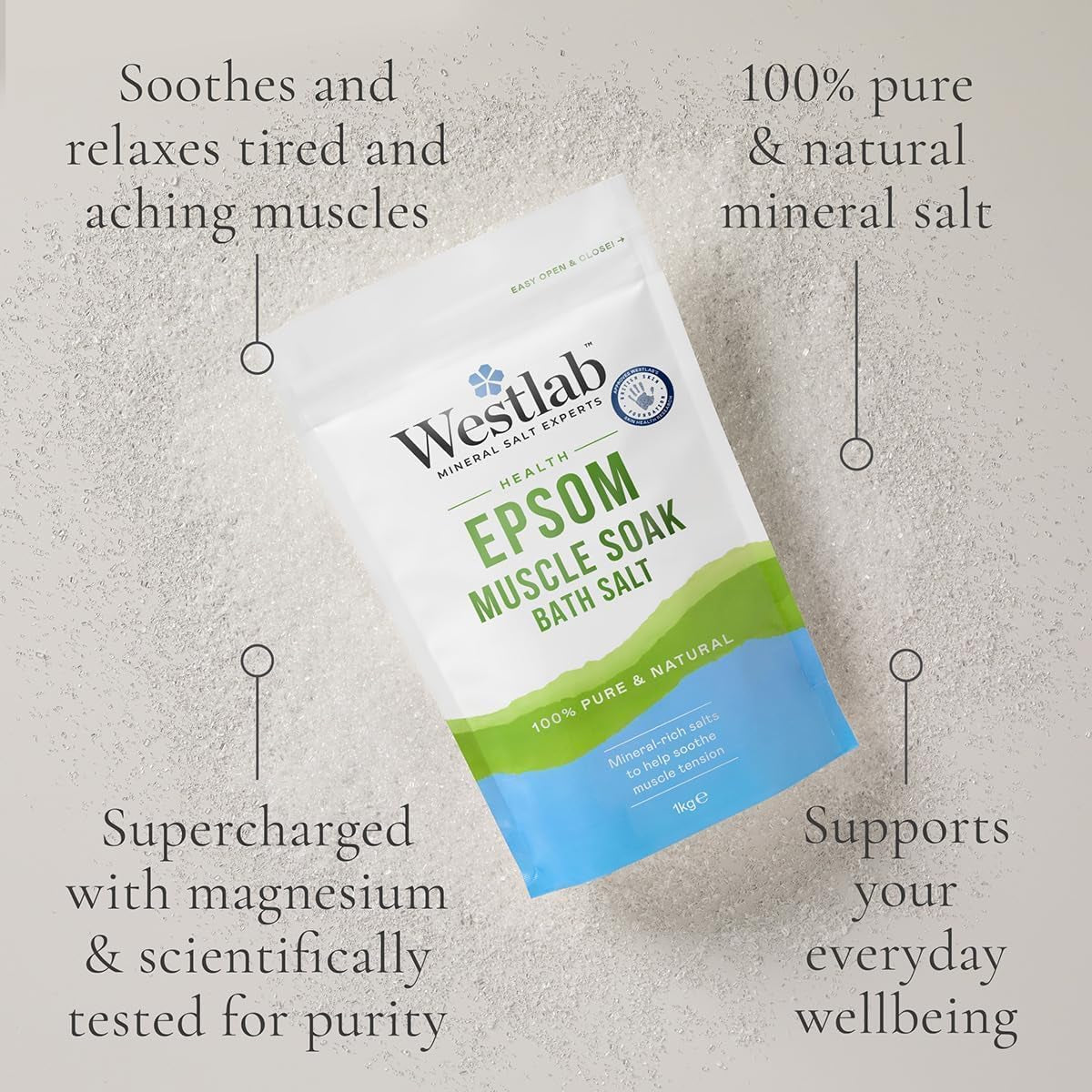 Westlab Epsom Salts 1Kg - Soothe and Relax Muscles to Improve MSK Health & Comfort by Reducing Stiffness and Aching. Sports Recovery - Improved Performance. (Pack of 4)